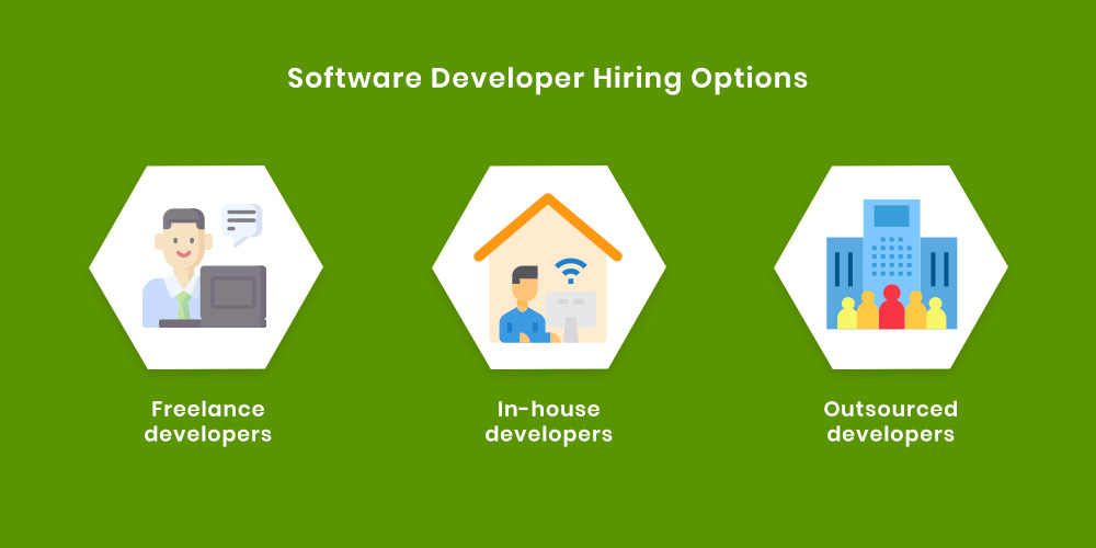 Software Developer hiring options