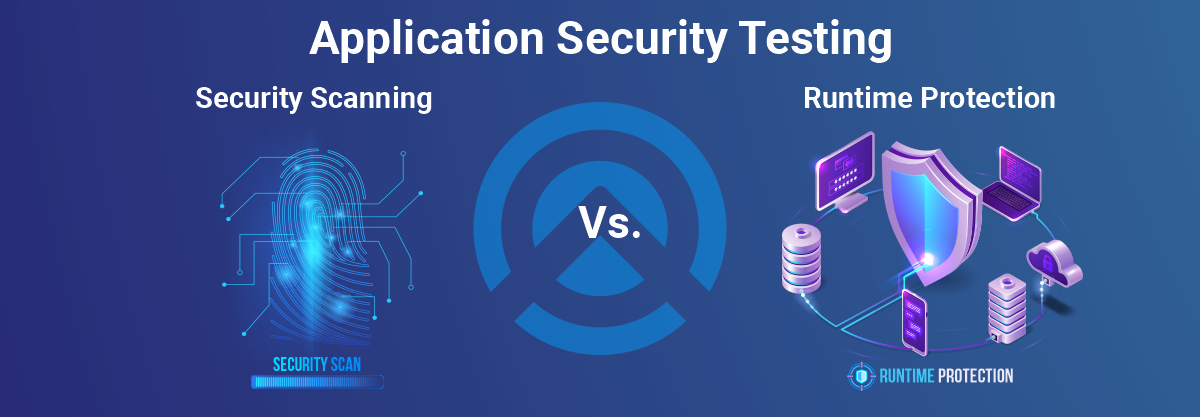App Security Testing