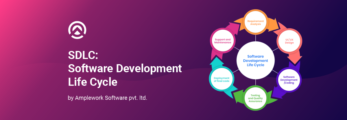 sdlc-software-development-life-cycle