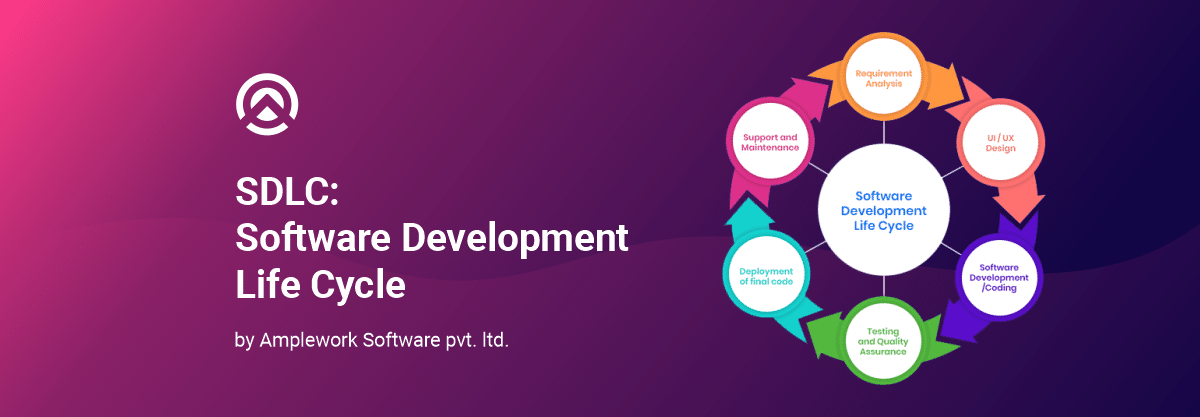 sdlc-software-development-life-cycle