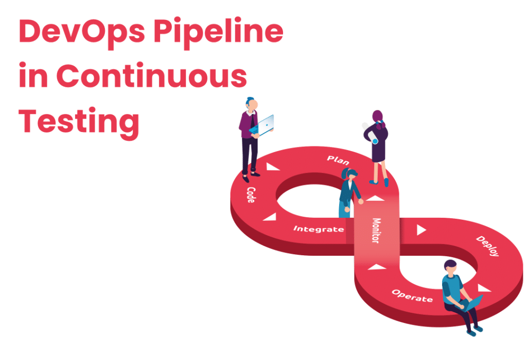 devops pipeline