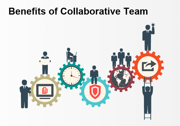 Collaborative team benefits