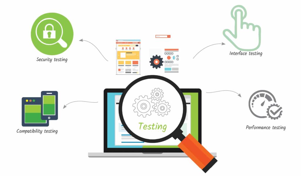 Importance of front-end testing 