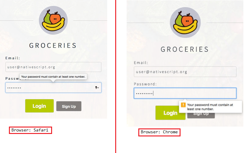 Cross-browser testing