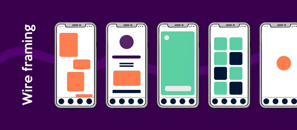 Wireframes