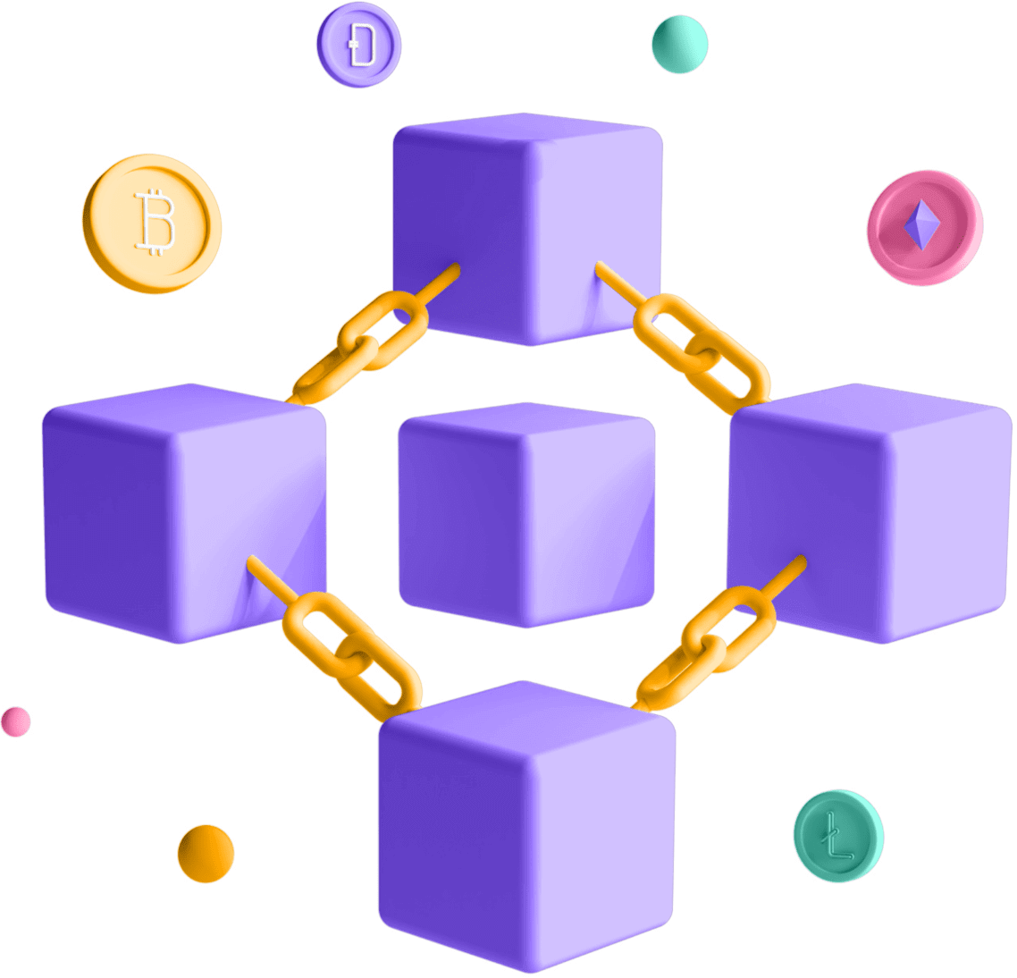 blockchain services