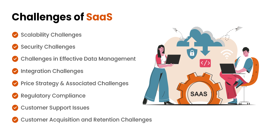 Challenges of SaaS