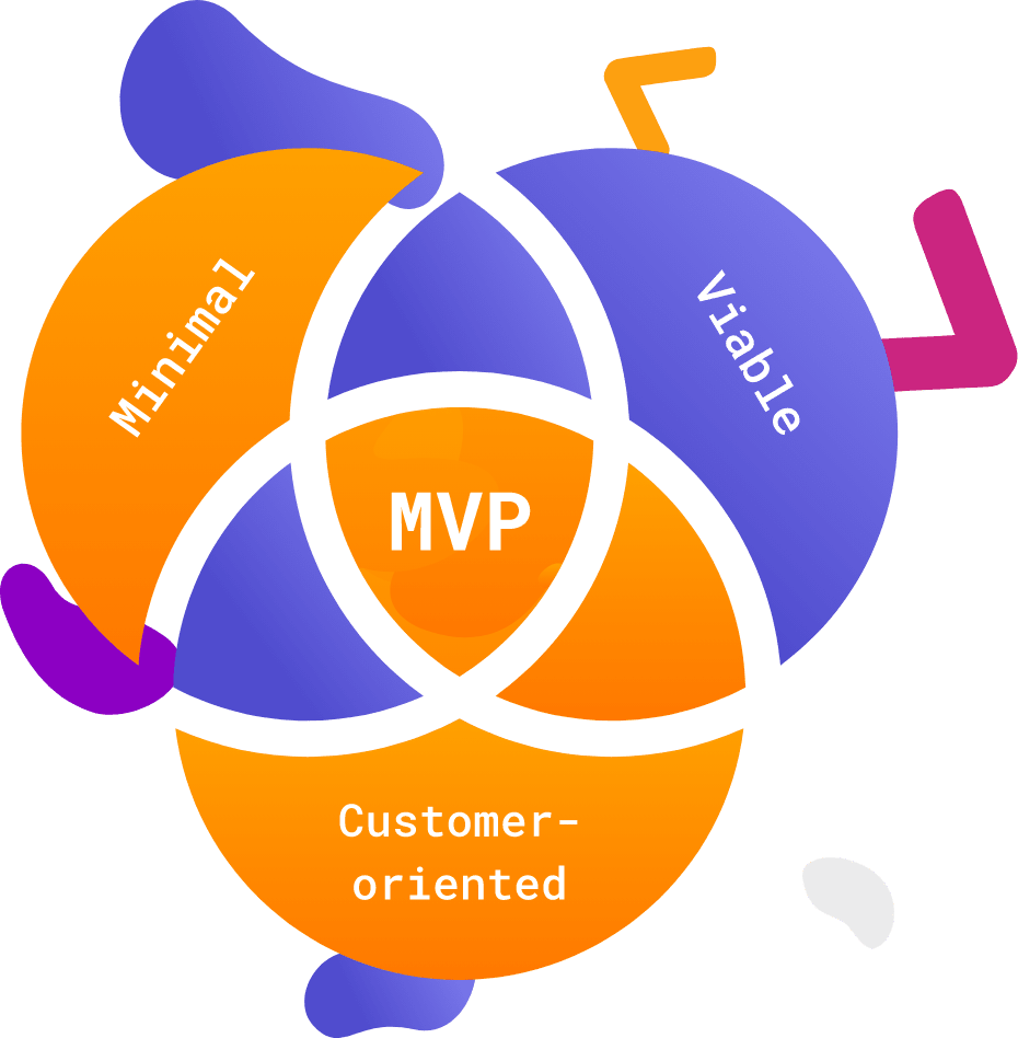 mvp_development_services
