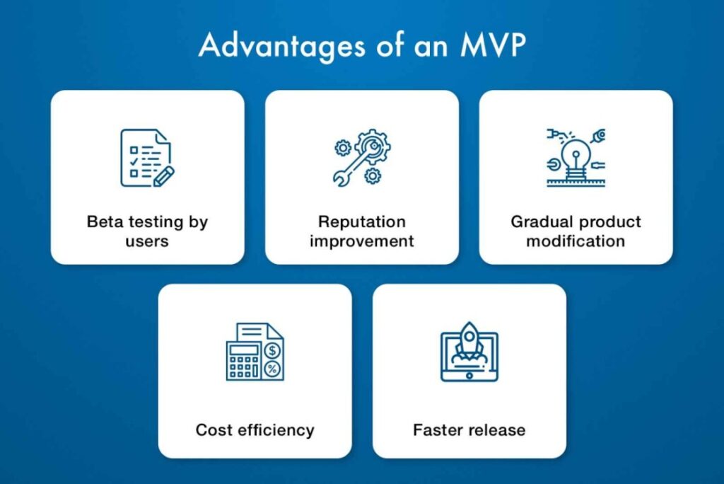 benefits of MVP Development