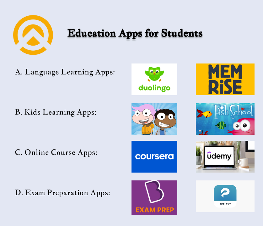 Education apps for students 