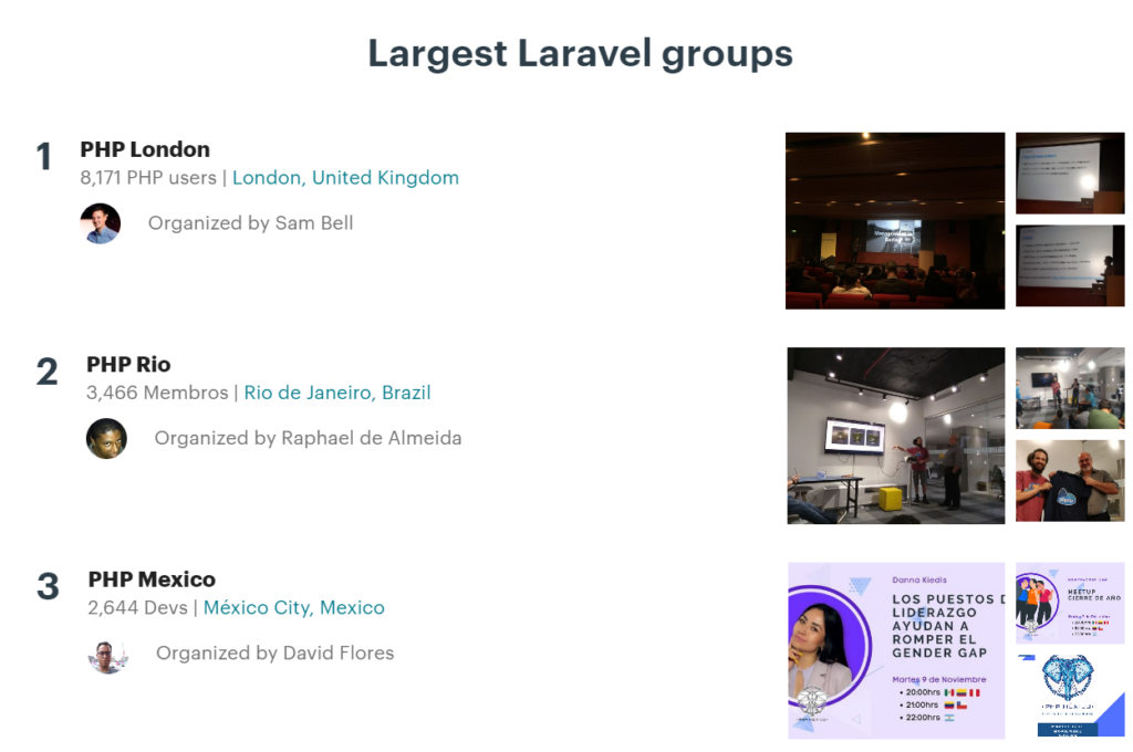 Laravel groups 