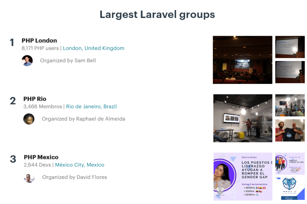 Laravel groups 