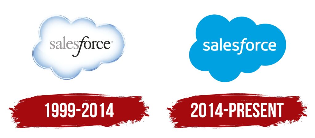 Salesforce