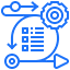 agile process