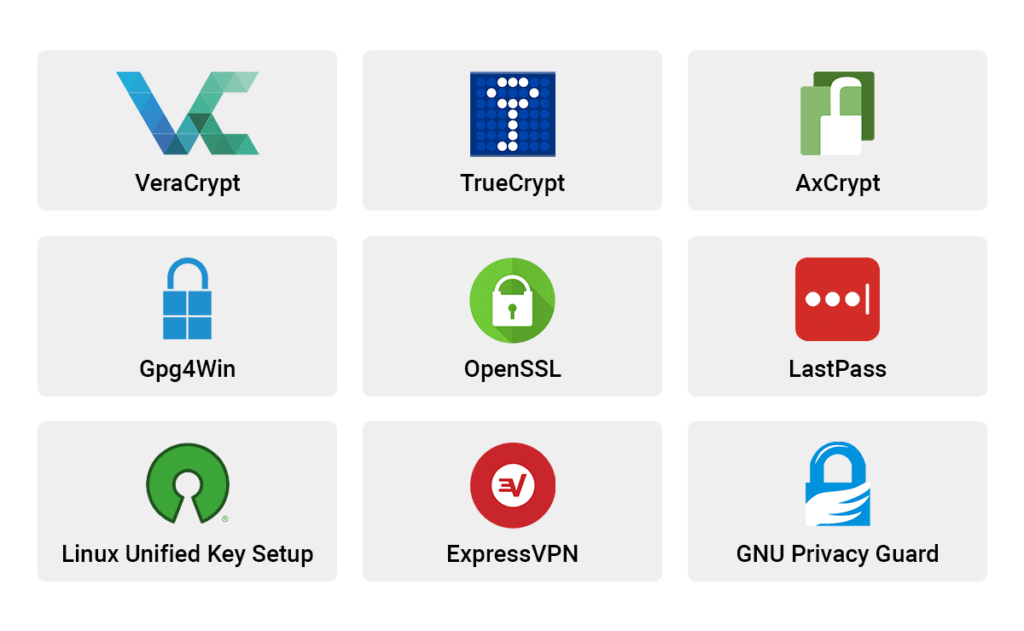 Encrypting Your Data Encrypting Your Data