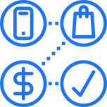 Ordering Process