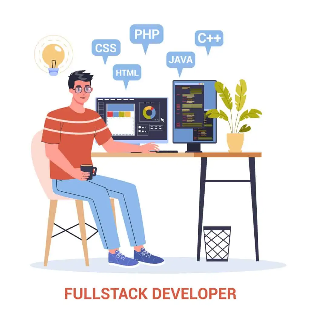 Affordable full-stack developers