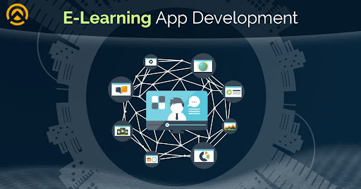 What can Make Learning Possible at any Instant? E-Learning Apps