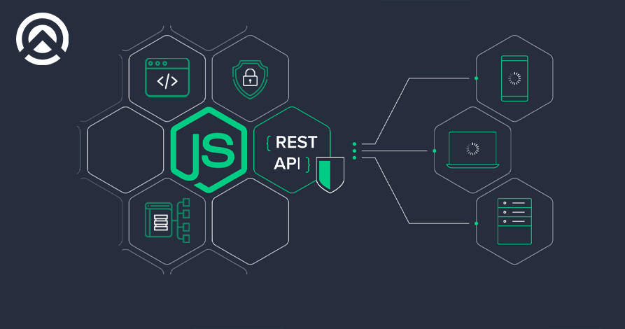 Advanced Node 20.0