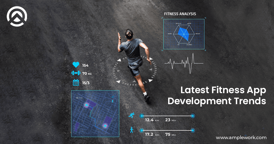 latest fitness app development trends
