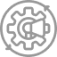 Marketing automation